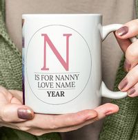 Tap to view Personalised Mug - Photo Upload For Nanny