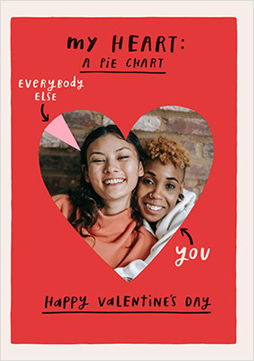 You vs Everyone Else Photo Pie Chart Valentine's Day Card