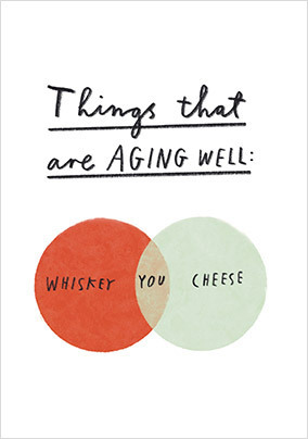 Aging Well Diagram Birthday Card