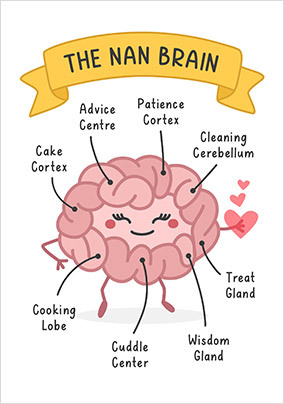 Nan Brain Birthday Card