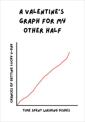 Valentine's Graph for my Other Half Card