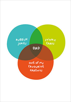 Venn Diagram Father's Day Card