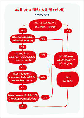 Feeling Festive Chart Christmas Card