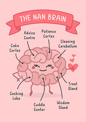 Nan Brain Birthday Card