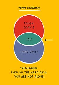 Tap to view Tough Cookie Venn Diagram Support Card