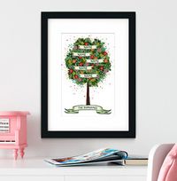 Tap to view Family Tree of 5 Personalised Print