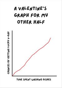 Tap to view Valentine's Graph for my Other Half Card